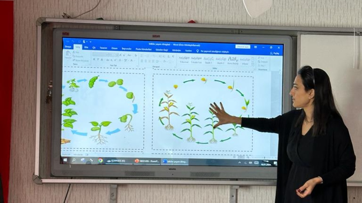 Biyoloji Öğretmeni Hacer ÖTER, eTwinning Projesi Kapsamında 'Bitkiler Neden Önemlidir?' Seminerini Okulumuzda Gerçekleştirdi